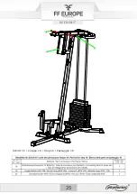 Preview for 25 page of FF Europe physionics FTNST003 Original Instruction Manual