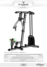 Preview for 27 page of FF Europe physionics FTNST003 Original Instruction Manual