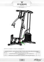 Preview for 28 page of FF Europe physionics FTNST003 Original Instruction Manual