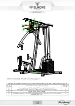 Preview for 32 page of FF Europe physionics FTNST003 Original Instruction Manual