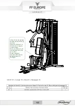 Preview for 44 page of FF Europe physionics FTNST003 Original Instruction Manual