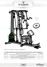 Preview for 48 page of FF Europe physionics FTNST003 Original Instruction Manual