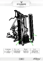 Preview for 49 page of FF Europe physionics FTNST003 Original Instruction Manual