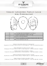 Preview for 2 page of FF Europe physionics HDPR02 Original Instruction Manual