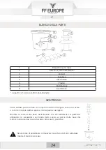 Preview for 24 page of FF Europe SKLBN-rot Original Instruction Manual