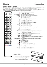 Предварительный просмотр 6 страницы FFALCON UF2 Series Operation Manual