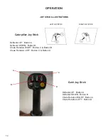 Preview for 14 page of FFC 11048 Operator And Parts Manual