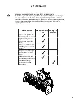 Preview for 21 page of FFC 11048 Operator And Parts Manual