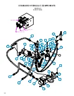 Preview for 32 page of FFC 11048 Operator And Parts Manual