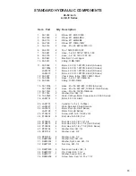 Preview for 33 page of FFC 11048 Operator And Parts Manual