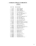 Preview for 35 page of FFC 11048 Operator And Parts Manual