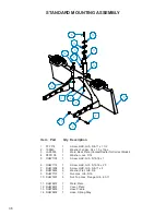 Preview for 36 page of FFC 11048 Operator And Parts Manual