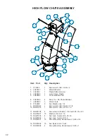 Preview for 42 page of FFC 11048 Operator And Parts Manual