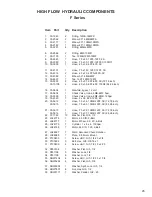 Preview for 45 page of FFC 11048 Operator And Parts Manual