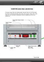 Preview for 4 page of FFS Brands Vizu 400 Pass Through Multi Stack Manual