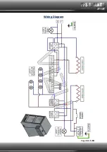 Preview for 14 page of FFS Brands Vizu 400 Pass Through Multi Stack Manual