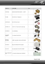 Preview for 17 page of FFS Brands Vizu 400 Pass Through Multi Stack Manual