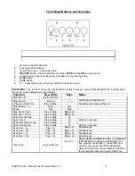 Предварительный просмотр 4 страницы FFV 301-TA045-1 User Manual