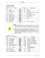 Preview for 21 page of FG Wilson DCP-10 User Manual