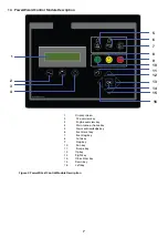 Предварительный просмотр 7 страницы FG Wilson PowerWizard 1.1 Technical Manual