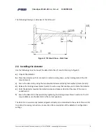 Предварительный просмотр 13 страницы FGD FlameSpec IR3-H2-HD User Manual