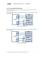 Предварительный просмотр 20 страницы FGD FlameSpec IR3-H2-HD User Manual