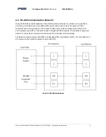 Предварительный просмотр 22 страницы FGD FlameSpec IR3-HD User Manual