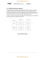 Предварительный просмотр 20 страницы FGD FlameSpec UV-IR User Manual