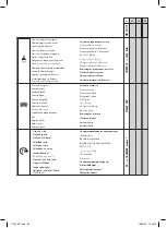 Preview for 68 page of FGE FAR TOOLS HD 13 VT Manual