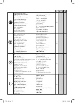 Preview for 72 page of FGE FAR TOOLS HD 13 VT Manual