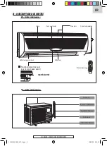 Preview for 6 page of FGE FARELEK 112495 Manual