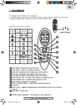 Preview for 21 page of FGE FARELEK 112495 Manual