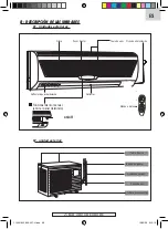 Preview for 68 page of FGE FARELEK 112495 Manual