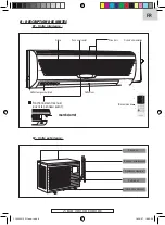 Preview for 6 page of FGE FARELEK 112503 Manual