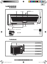 Preview for 35 page of FGE FARELEK 112503 Manual