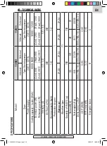 Preview for 56 page of FGE FARELEK 112503 Manual