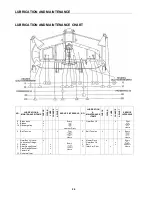 Preview for 25 page of FGM MM62DSGRD Operator'S Manual