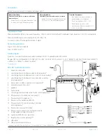 Preview for 6 page of FHC 66-EL-LP Directions For Use Manual