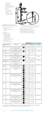 Preview for 12 page of FHC microTargeting 22335Z Directions For Use Manual