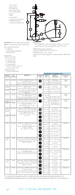 Preview for 24 page of FHC microTargeting 22335Z Directions For Use Manual