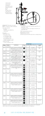 Preview for 30 page of FHC microTargeting 22335Z Directions For Use Manual