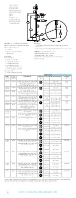 Preview for 36 page of FHC microTargeting 22335Z Directions For Use Manual