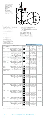 Preview for 54 page of FHC microTargeting 22335Z Directions For Use Manual