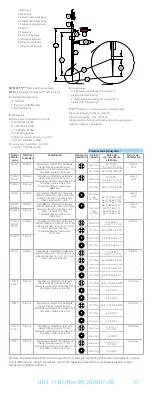 Preview for 57 page of FHC microTargeting 22335Z Directions For Use Manual