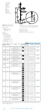 Preview for 66 page of FHC microTargeting 22335Z Directions For Use Manual