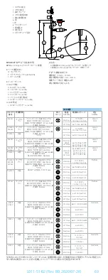 Preview for 69 page of FHC microTargeting 22335Z Directions For Use Manual