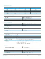 Preview for 14 page of FHC microTargeting 66-DA-ME Directions For Use Manual