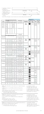 Preview for 15 page of FHC microTargeting 66-IT Series Directions For Use Manual