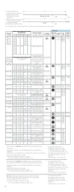 Preview for 18 page of FHC microTargeting 66-IT Series Directions For Use Manual