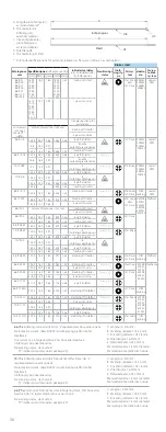 Preview for 36 page of FHC microTargeting 66-IT Series Directions For Use Manual